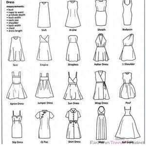 What Shape Dress Is This?